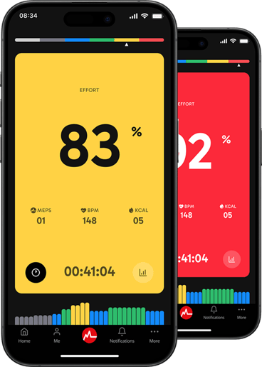 Effort tiles in Myzone app