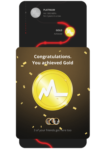 Status updates in Myzone app