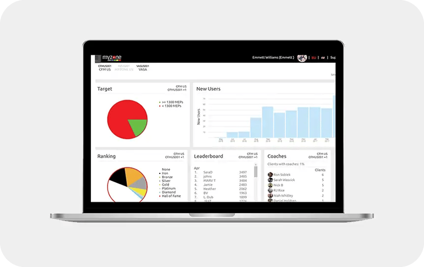Admin portal_2