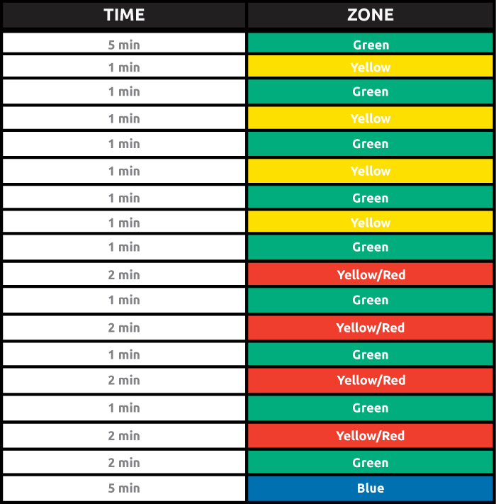 2nd-chart