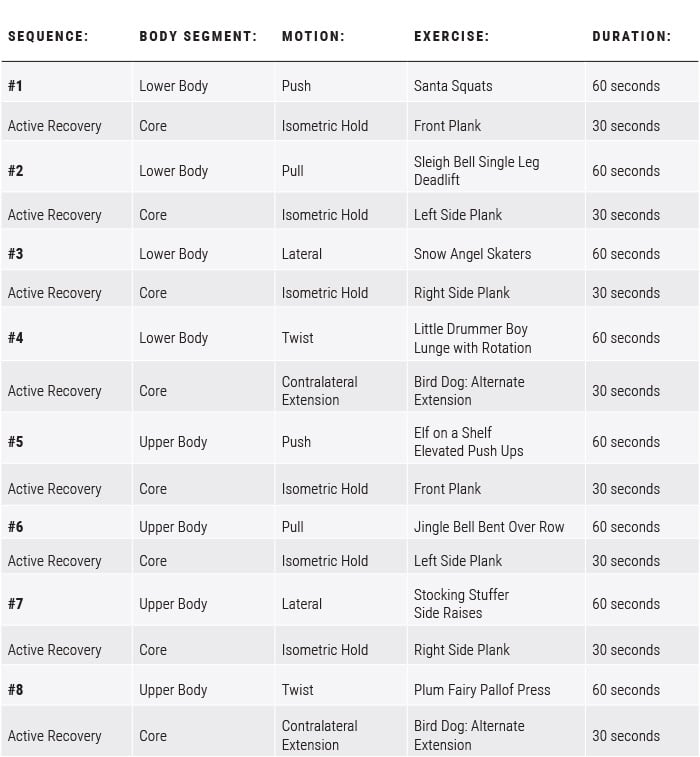 6-Holiday-HIIT-Exercise-Sequence