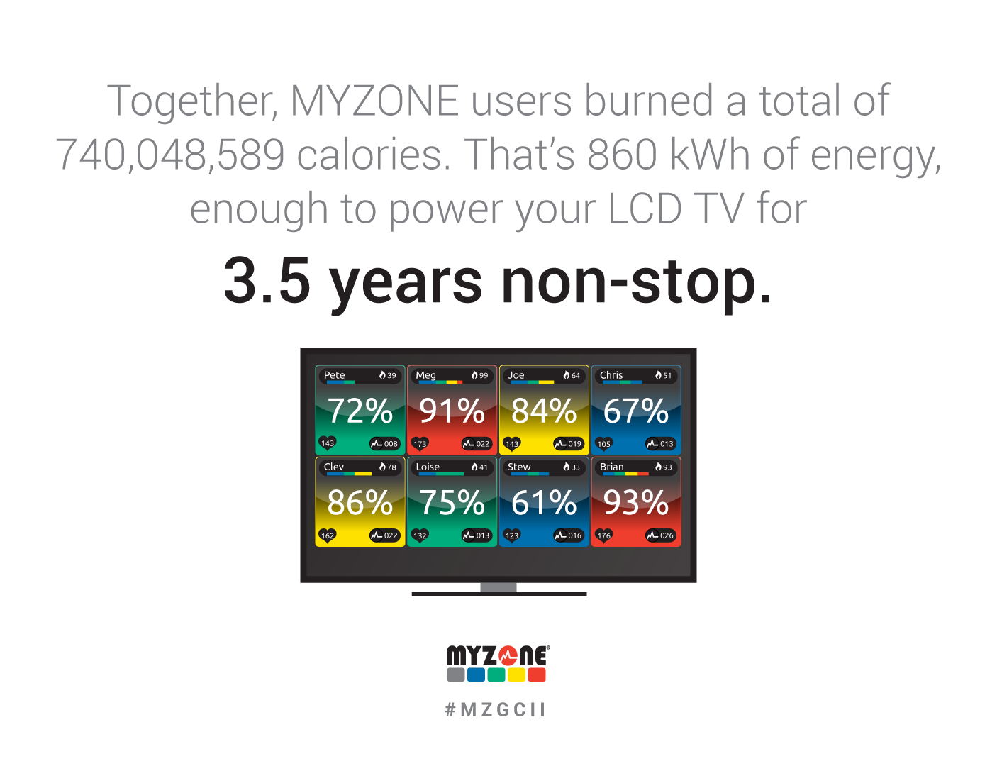 fitness tracker