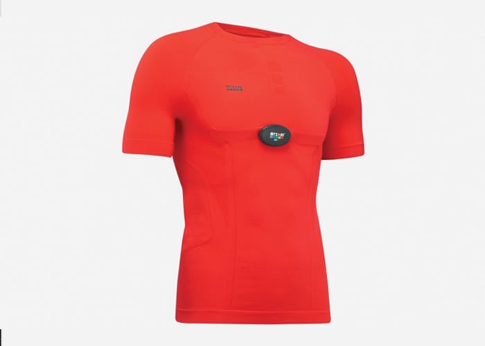 best wearable