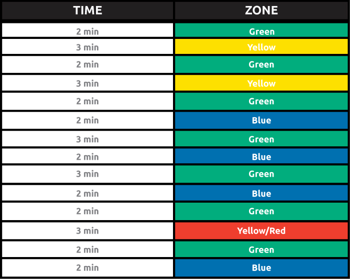 tempo-workout