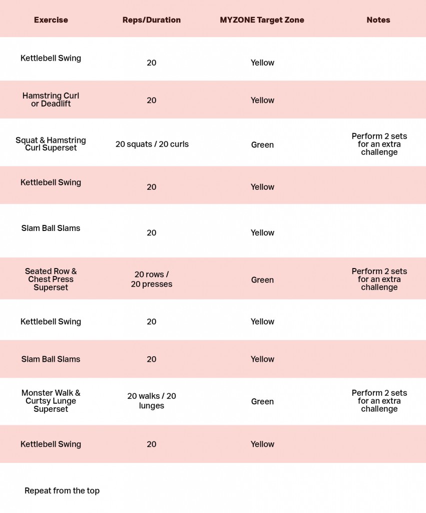 workout1-chart-to-gain-MEPs