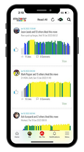 Workouts and effort graphs displayed in the Myzone app