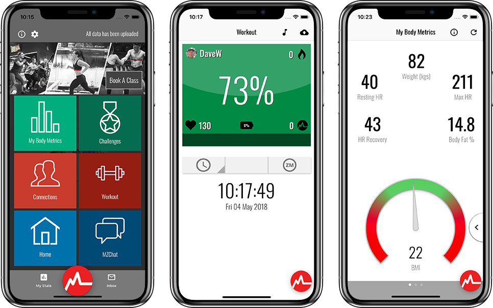 Fitness Technology Products Myzone