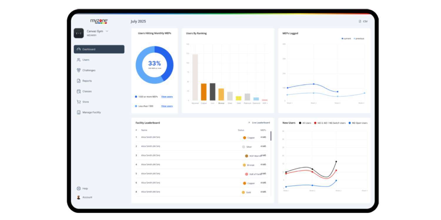 Owners portal blog 2