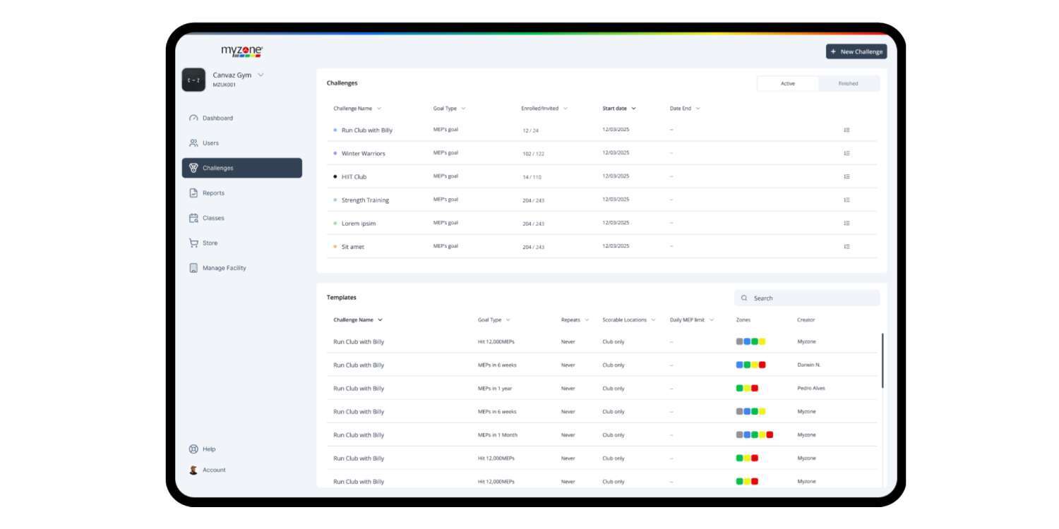 Owners portal blog 4