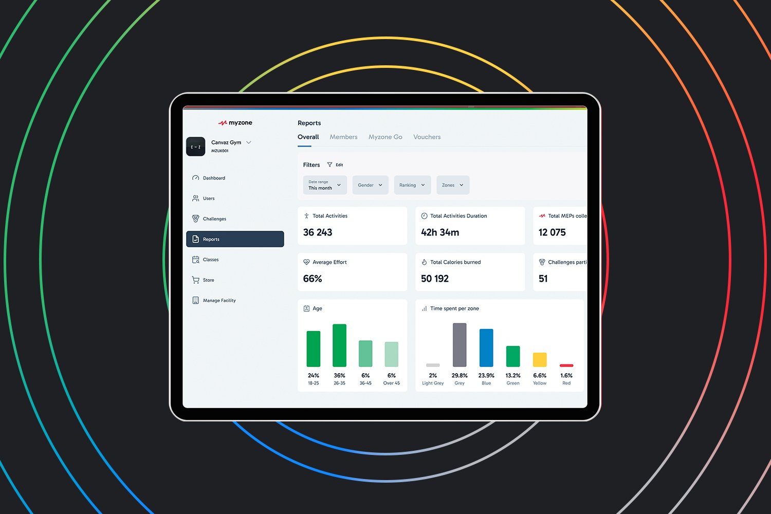 Owners-Portal-Screens