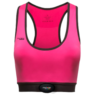what happens if you wear a sports bra all the time