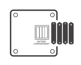 mz-20 batteries