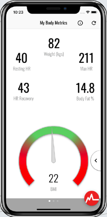 body metrics