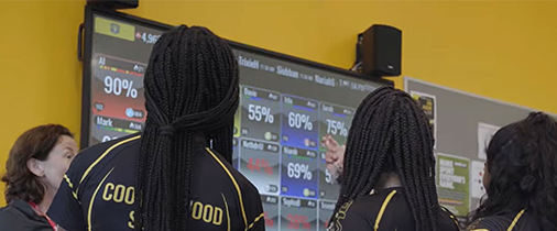 School students learning about heart rate from a Myzone screen