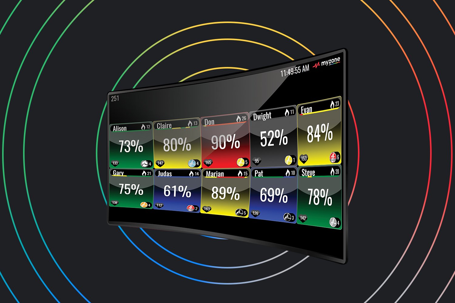 in-Facility-Screens