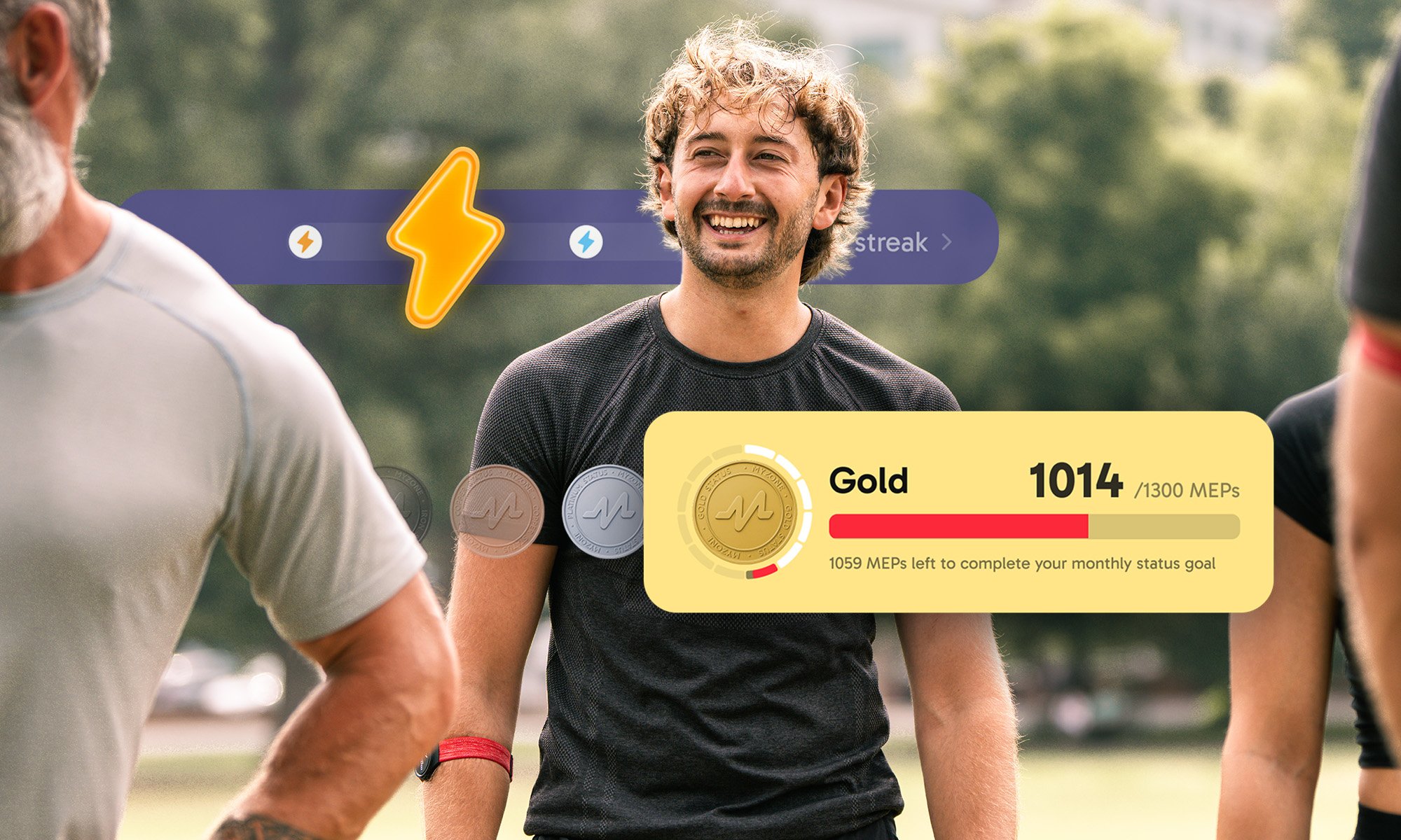 myzone-Status-levels-image-01