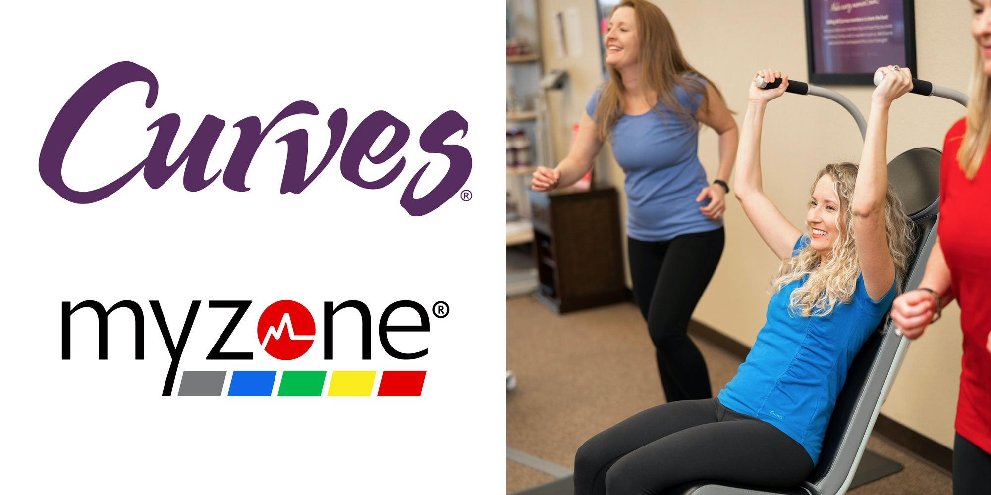 Curves and Myzone partnership