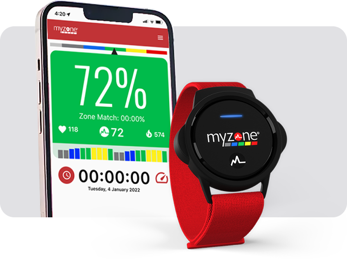 Датчик myzone. MYZONE. MYZONE 101%. Тренировка MYZONE.